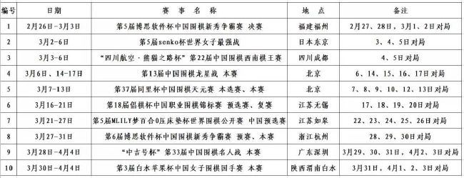 今日焦点战预告02:15 西甲赛场皇家马德里 VS马洛卡 皇马欲保住主场不败之躯，力争全取3分！